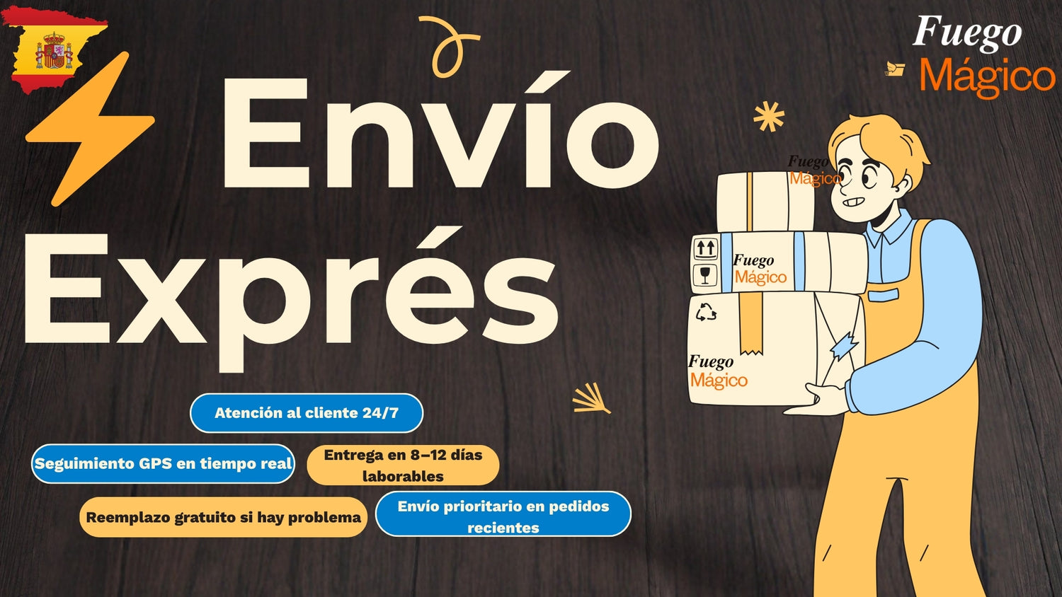 Envío Exprés a Toda España